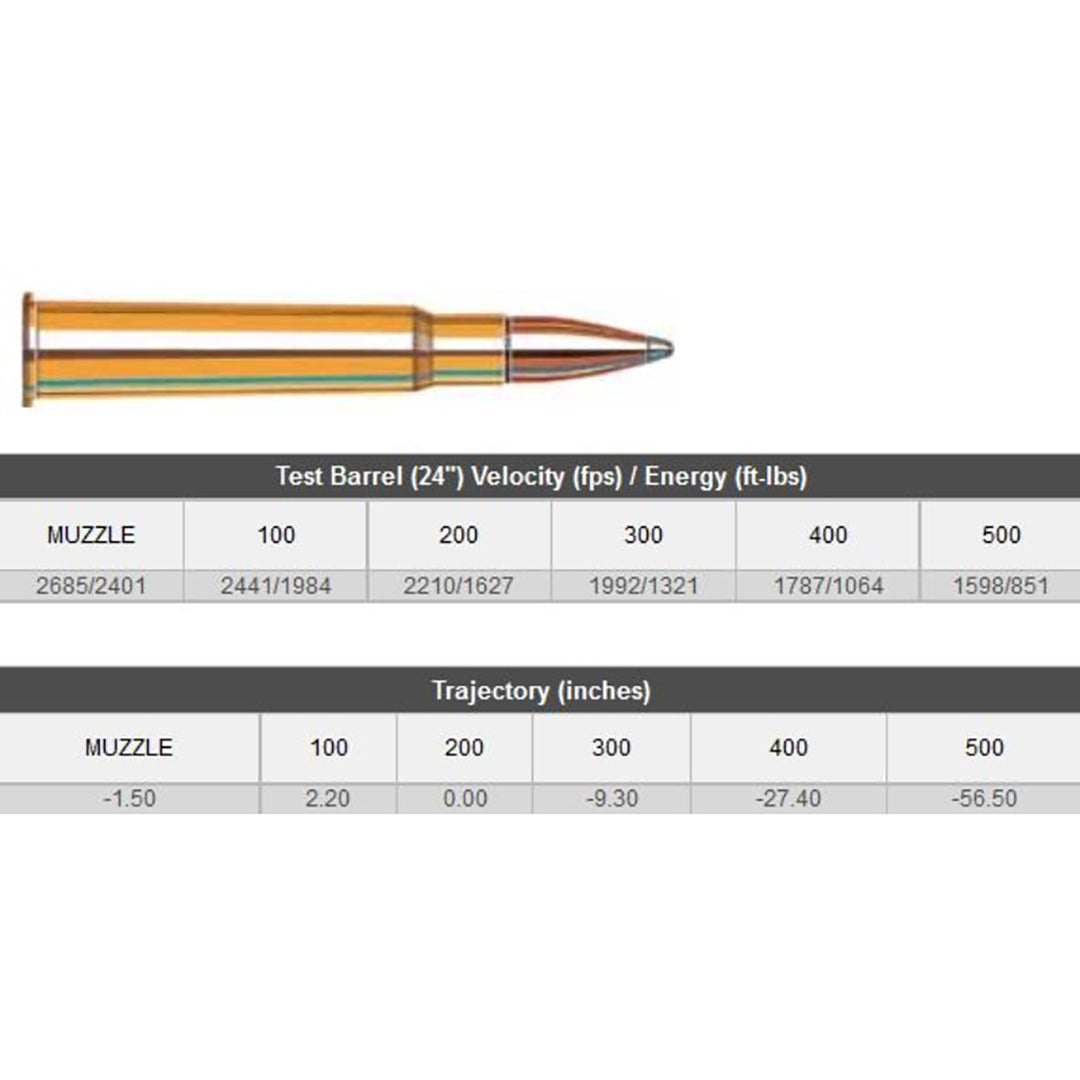 Hornady 303 BRIT 150 GR SP Centrefire Ammo 20 Rounds .303 BRITISH