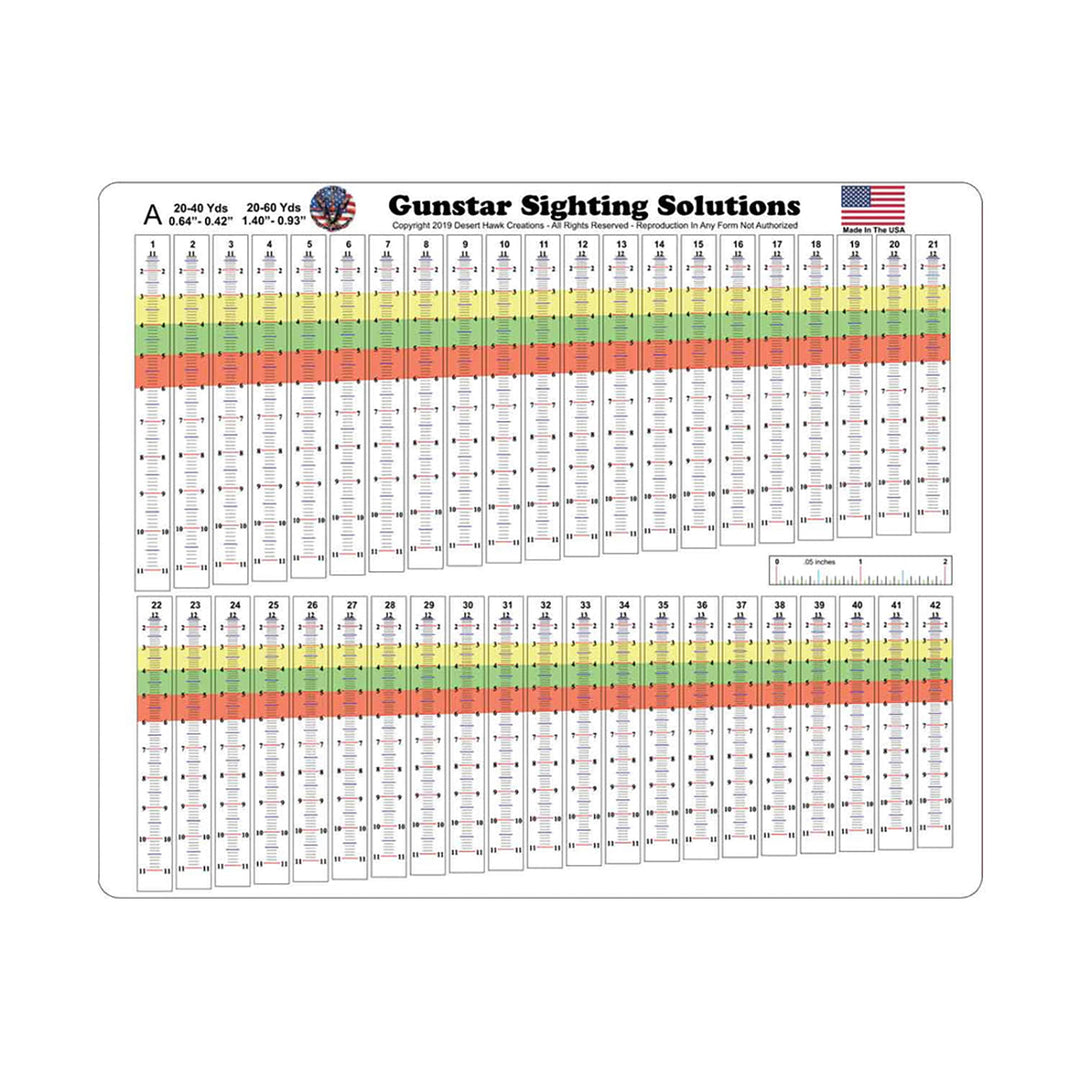Gunstar Pro Series Sight Tapes-A 200-245fps 200-245fps