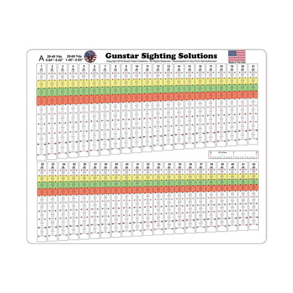 Gunstar Pro Series Sight Tapes-A 200-245fps