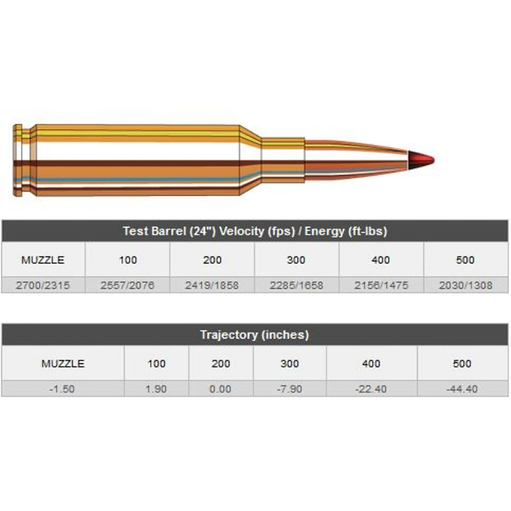 Hornady ELD-X, 6.5 Creedmoor, 143 Grain, Polymer Tip, Centrefire Ammo - 20 Rounds 6.5 CREEDMOOR