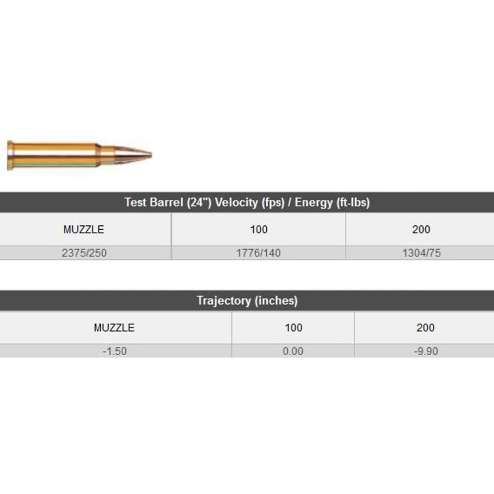 Hornady XPT, 17 HMR, 20 Grain, Hollow Point, Rimfire Ammo - 50 Rounds .17 HMR