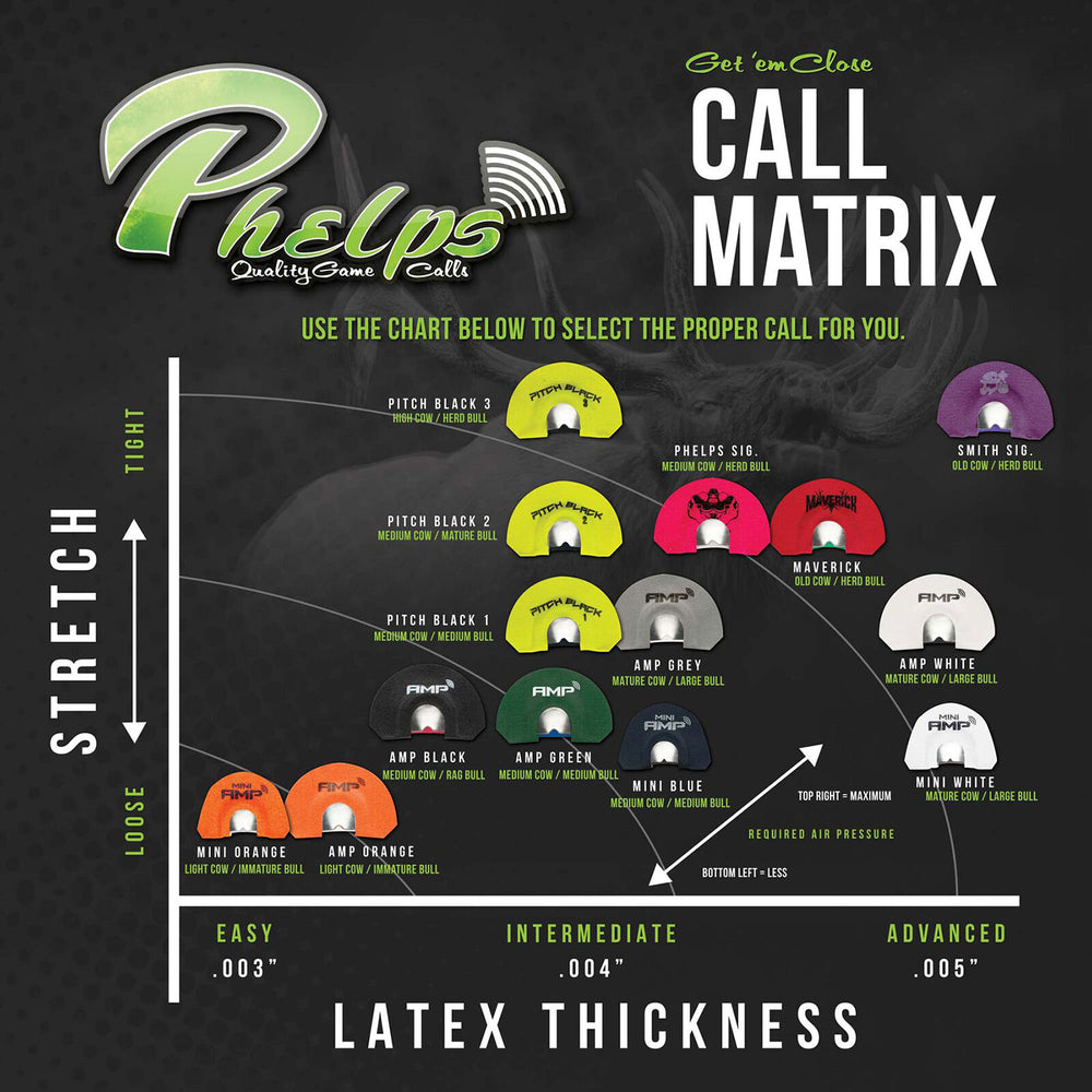 Phelps Elk Call - Amp - Smith Signature