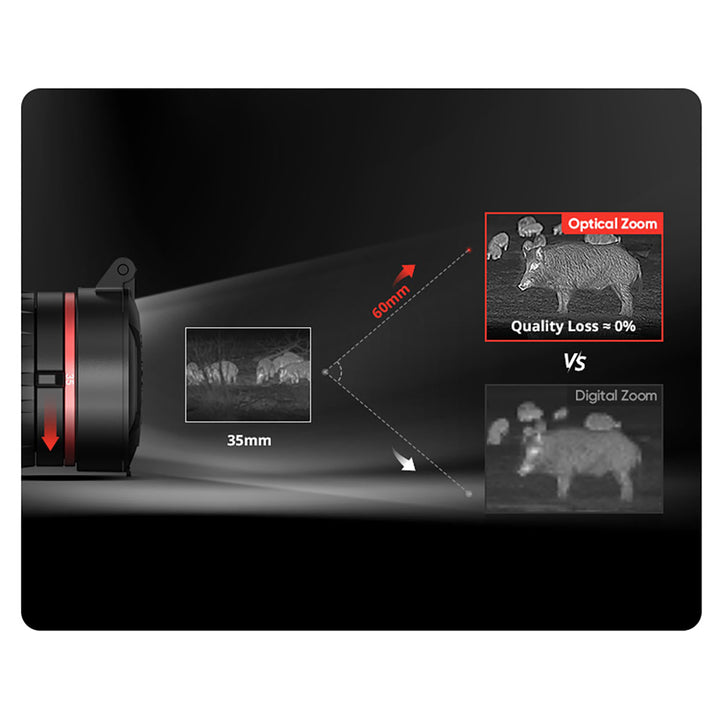 HikMicro V2.0 Thunder Thermal Scope - Zoom 50mm & 25mm -