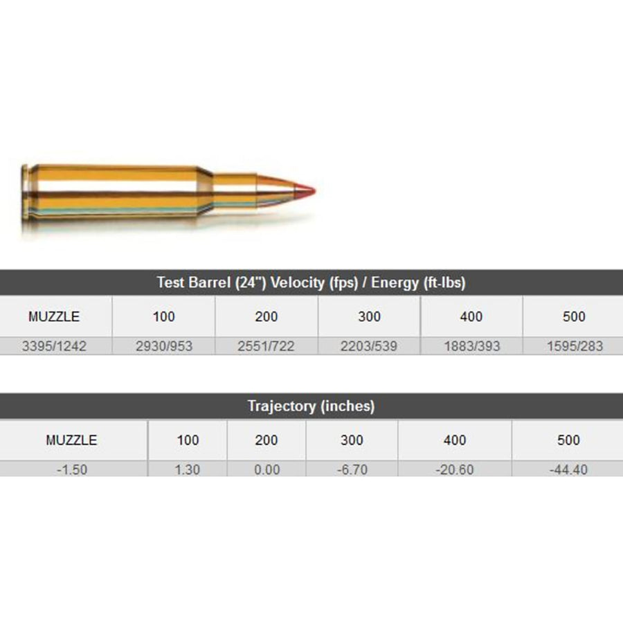 Hornady 222 REM 50 GR VMAX SPF Centrefire Ammo 20 Rounds .222 Rem