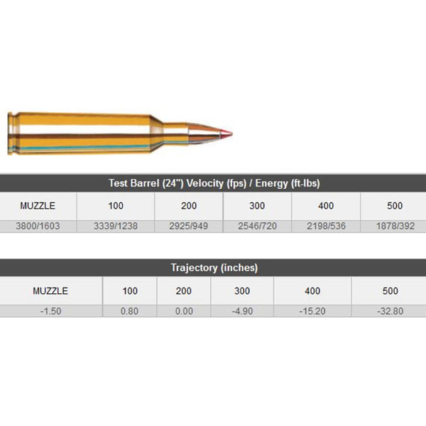Hornady V-Max 22-250 Rem 50Gr VX Polymer Tip Centrefire Ammo - 20 Rounds