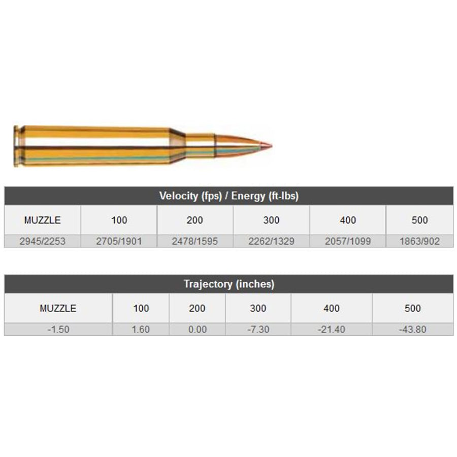 Hornady 257 Roberts +P 117 gr SST Superformance Centrefire Ammo 20 Rounds .257 ROB