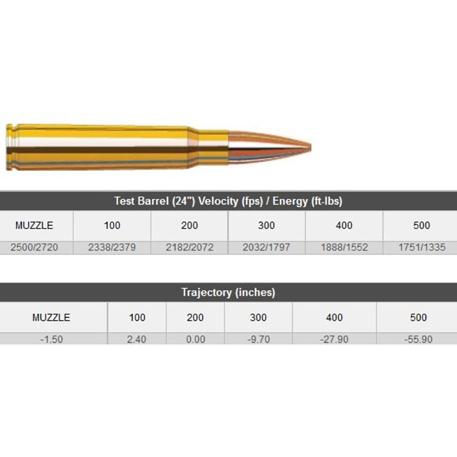 Hornady 8X57 JS 196 GR BTHP Centrefire Ammo 20 Rounds 8x57mm