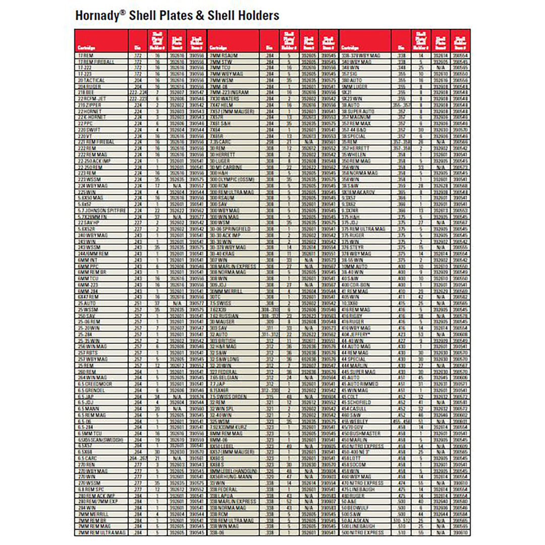 Hornady Shellplate - #1 - Suit Hornady Reloading Accessories 1