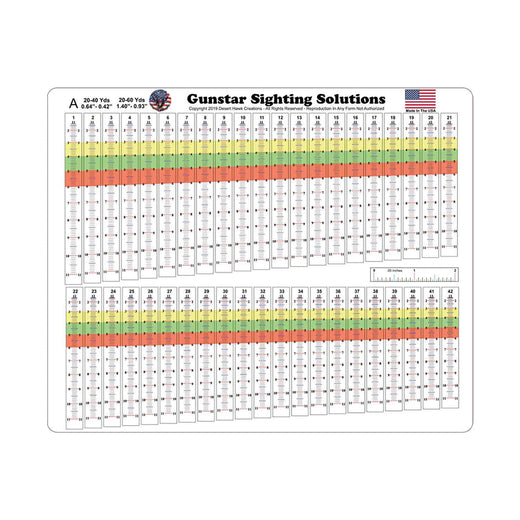 Gunstar Pro Series Sight Tapes-A 200-245fps