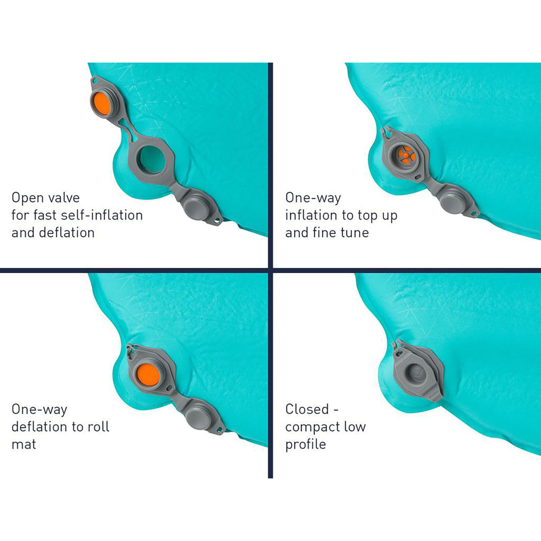 Sea To Summit Ultralight Si Sleeping Mat