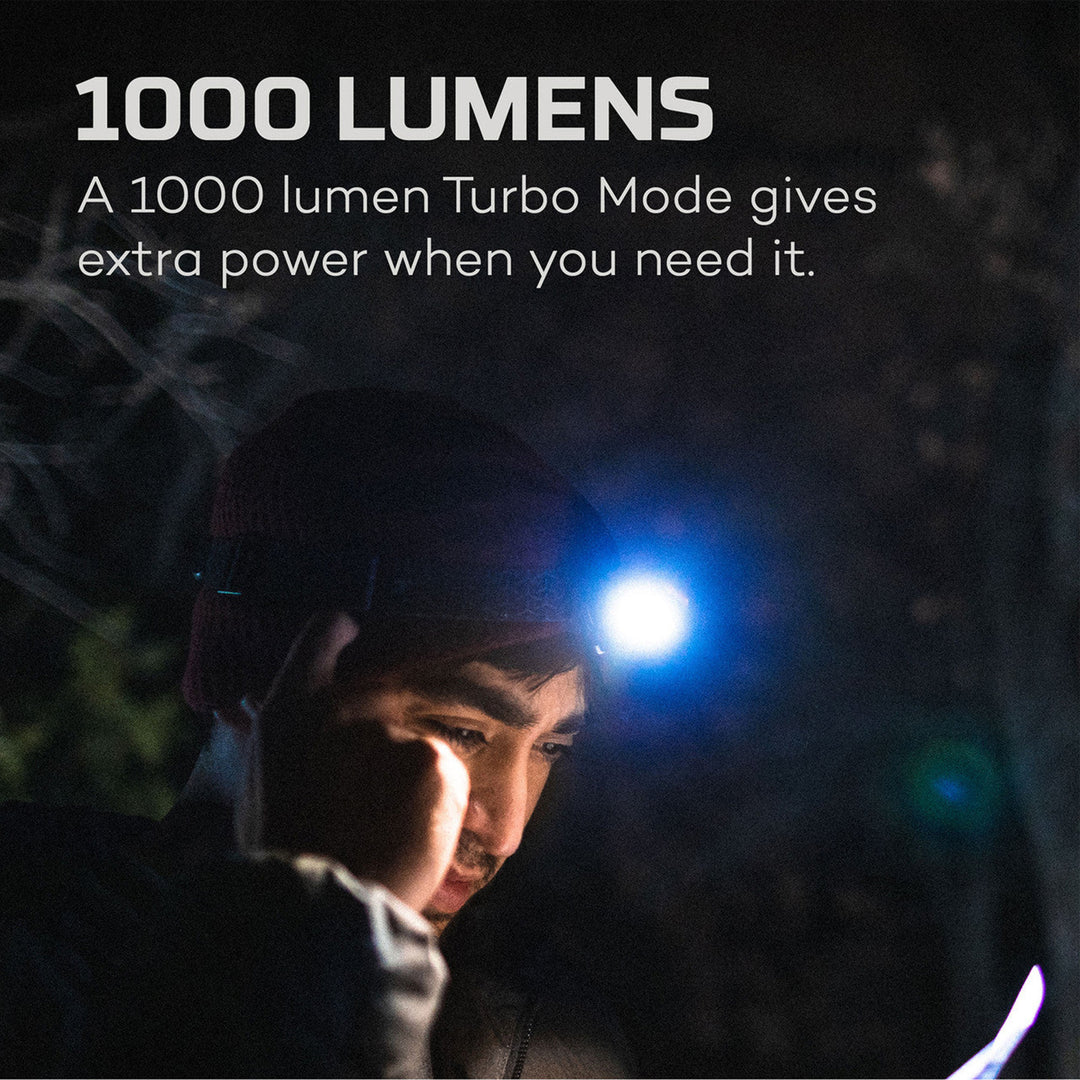Nebo Einstein 1000 Rechargeable Headlamp 1000Lumens
