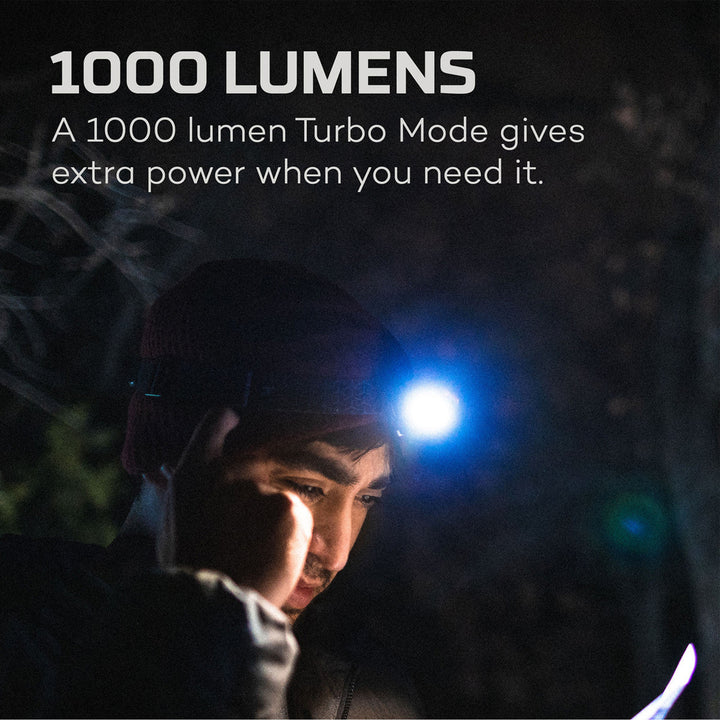Nebo Einstein 1000 Rechargeable Headlamp 1000Lumens