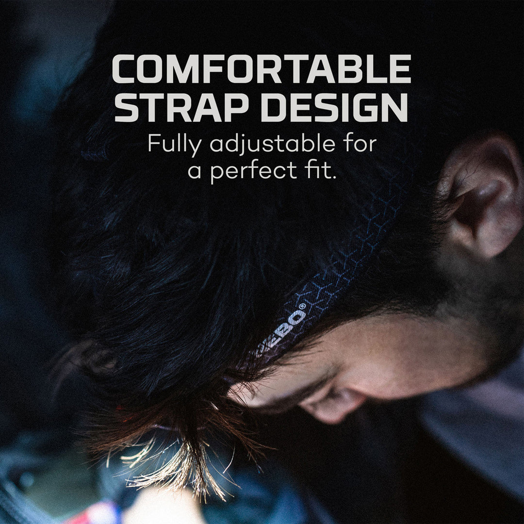 Nebo Einstein 1500 FLEX Rechargeable Headlamp 1500Lumens