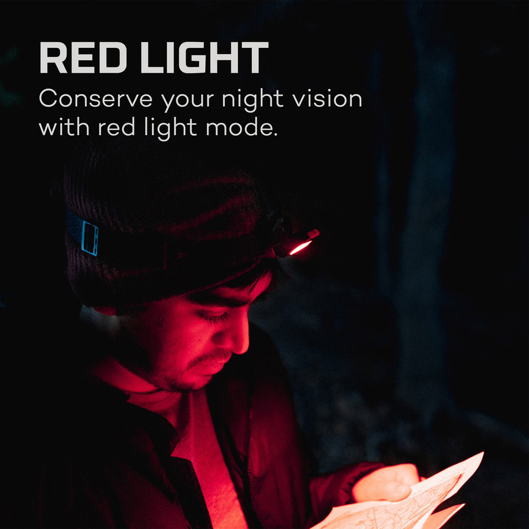 Nebo Einstein 1500 FLEX Rechargeable Headlamp 1500Lumens