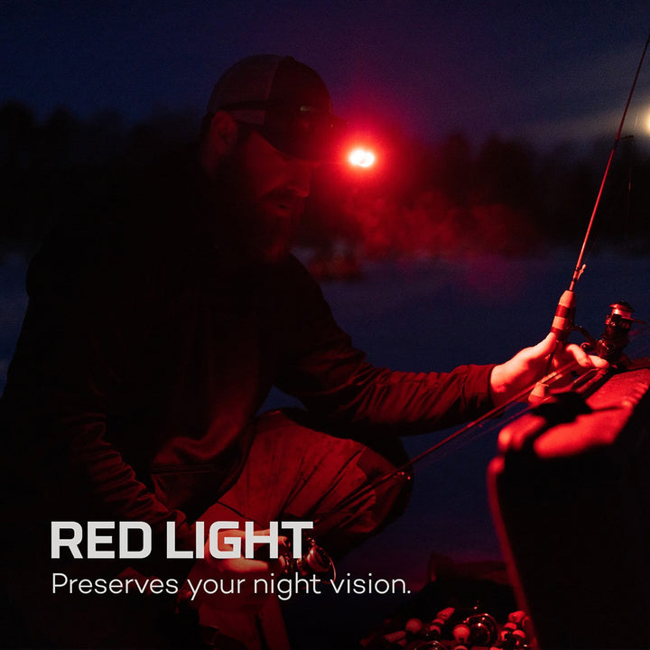 Nebo Mycro 500+ Rechargeable Headlamp 500Lumens