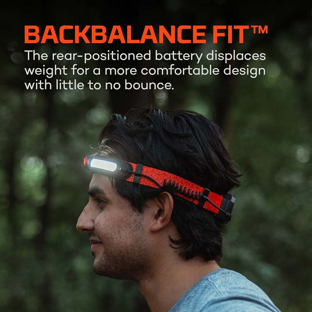 Nebo CURV 600 FLEX Rechargeable Headlamp 600Lumens