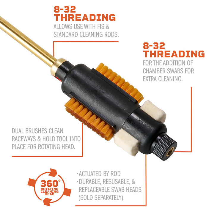 FIX IT Sticks Quick Action Brush - Suit Remington Model 700