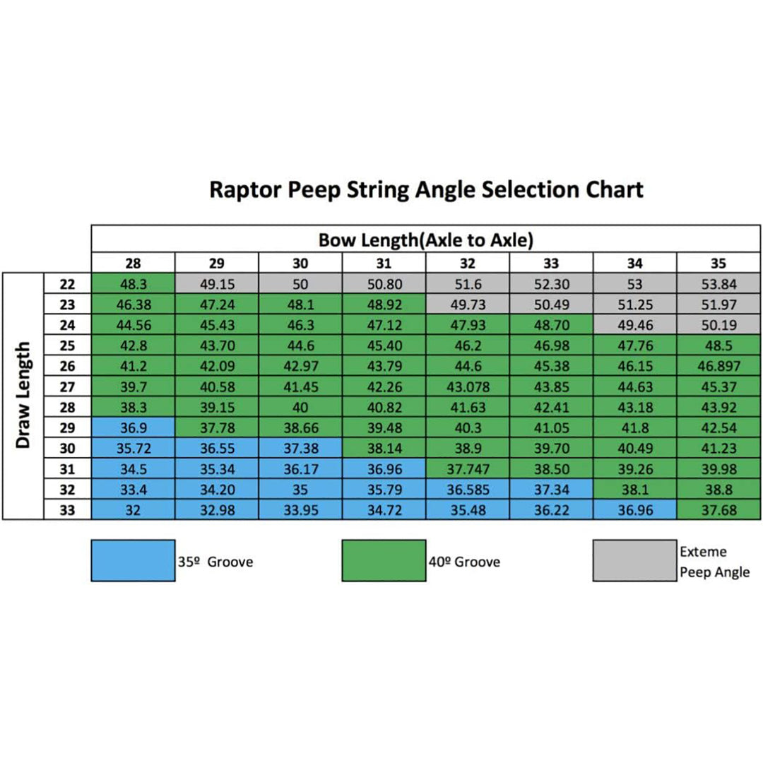 Hamskea Raptor Aluminum Peep Sight