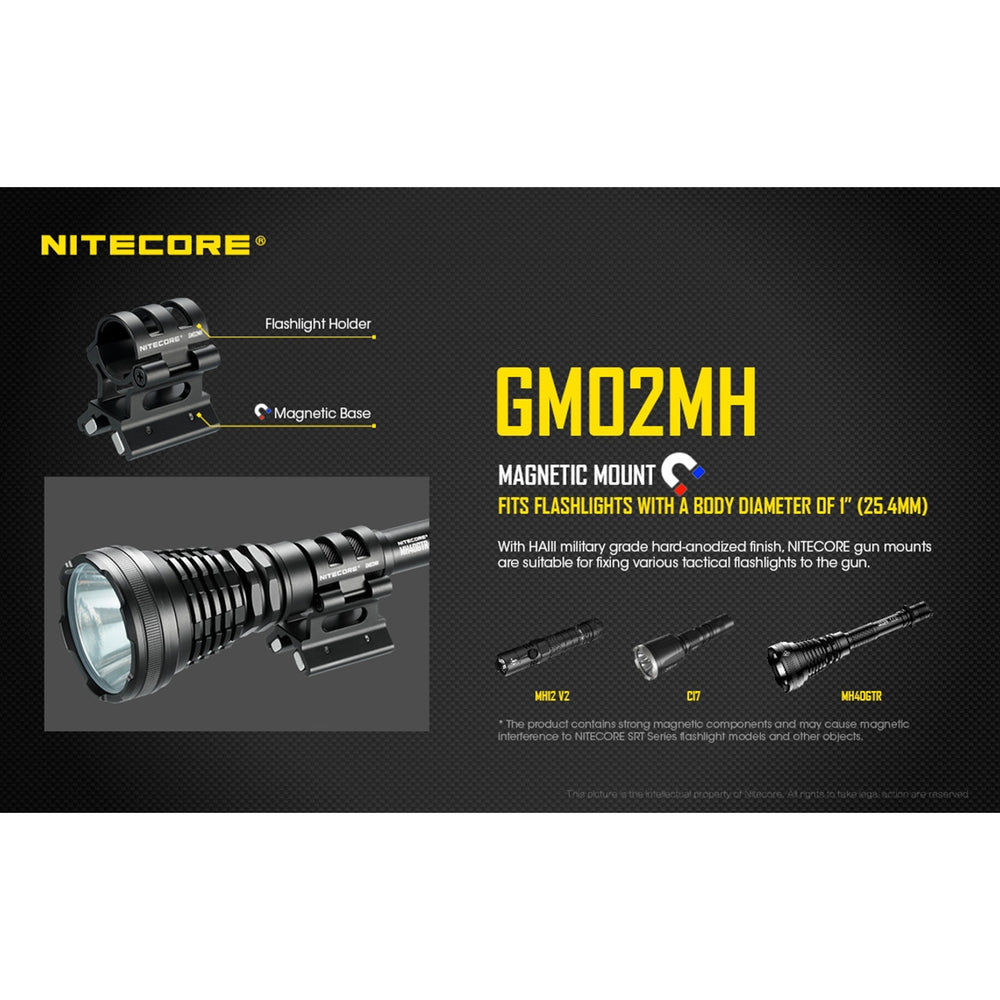 Nitecore Magnetic Gun Mount - Suit 25mm Torch Body