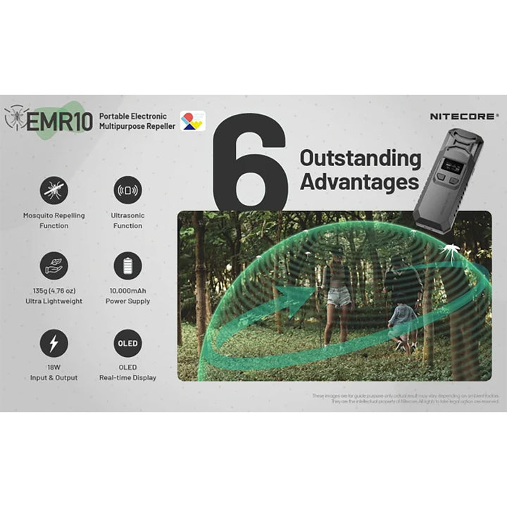 Nitecore Portable Electronic Insect Repeller with Ultrasonic Frequency