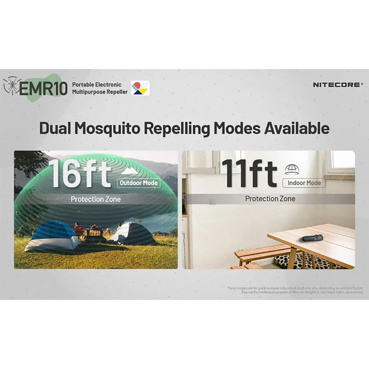 Nitecore Portable Electronic Insect Repeller with Ultrasonic Frequency