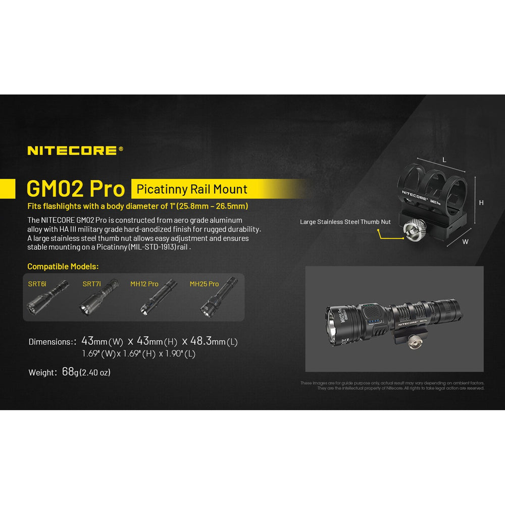 Nitecore Pro Picatinny/Weaver Gun Rail Mount - Suit 25mm Torch
