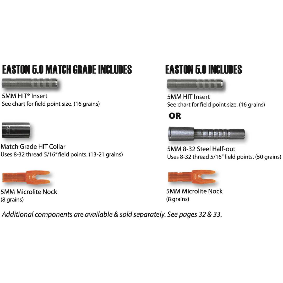 Easton 5.0 w/HIT Insert - 12 Packs 300 Spine