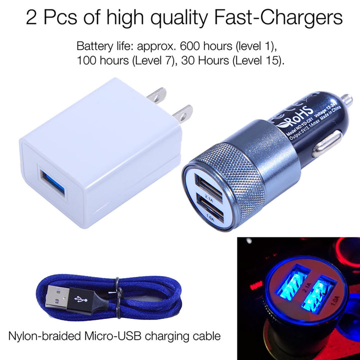 Shrewd E-Tac Light With 8-32 Led And 4 Adapters