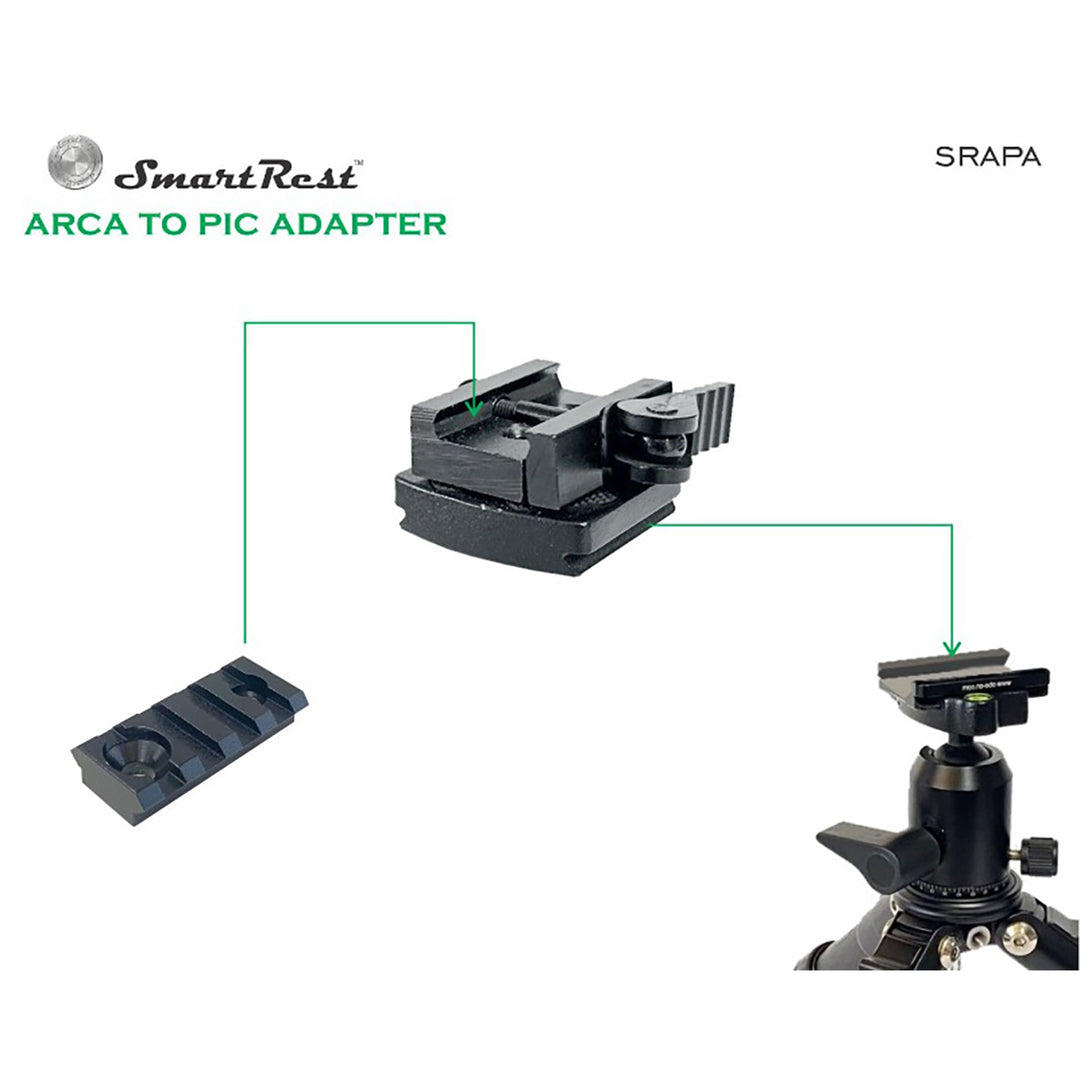 Smart Rest Arka to Pic Adapter Kit