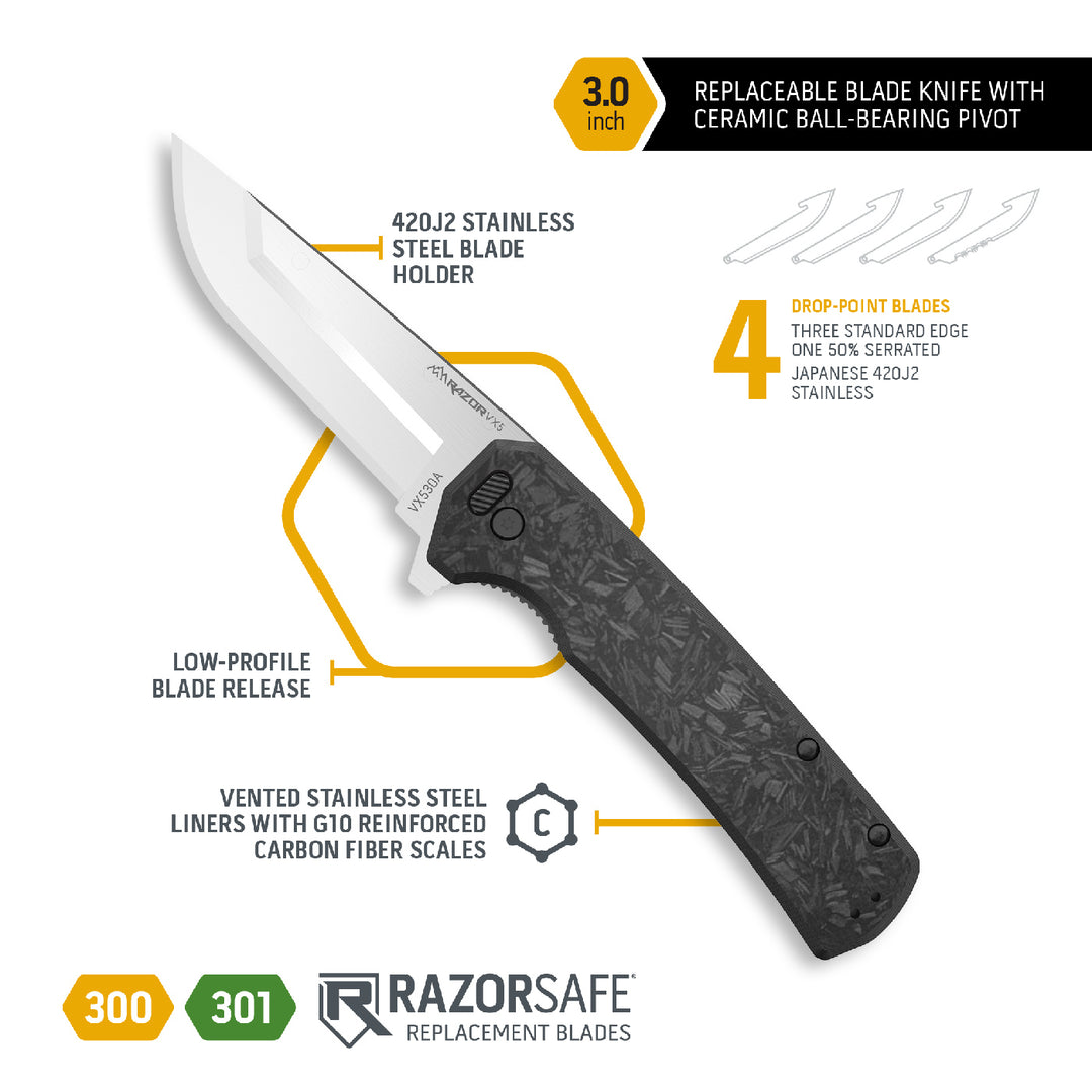 Outdoor Edge Razor VX5 Forged Carbon Folding Blade Knife 3in / Black