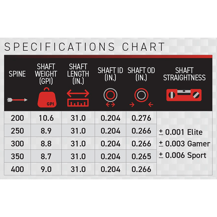 Victory Arrows Rip Tko Elite 300 Spine