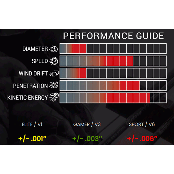 Victory Rip 400 Gamer - 6 Pack 350 Spine