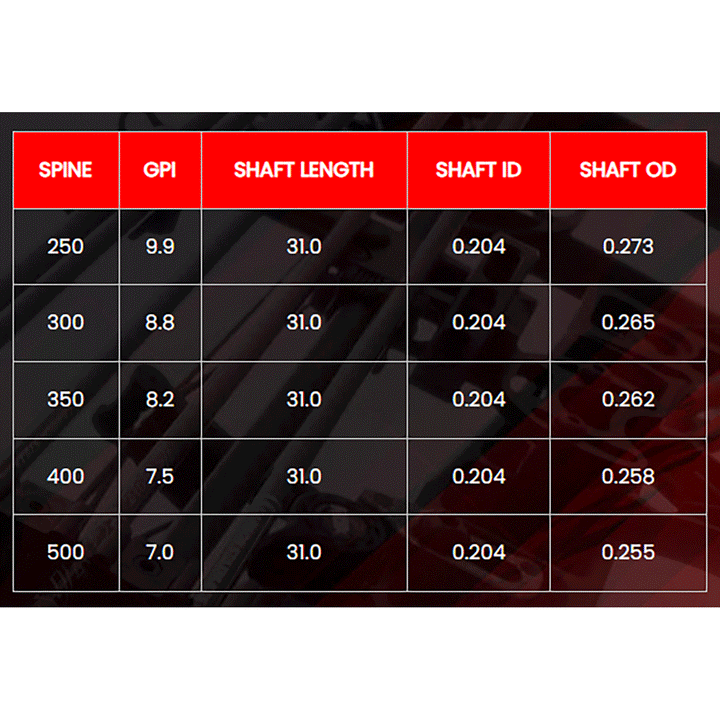 Victory Rip 400 Gamer - 6 Pack 350 Spine