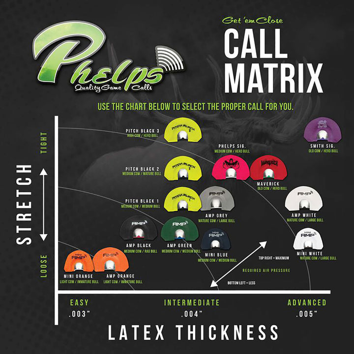 Phelps Elk Call - Amp - Pitch Black 3 pack