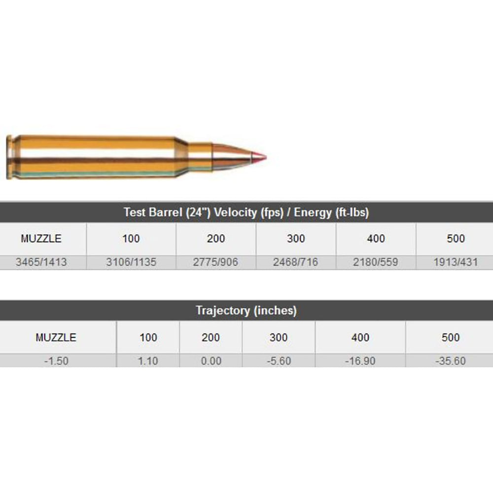 Hornady V-Max .223 REM 53gr Polymer Tip Centrefire Ammo - 20 Rounds