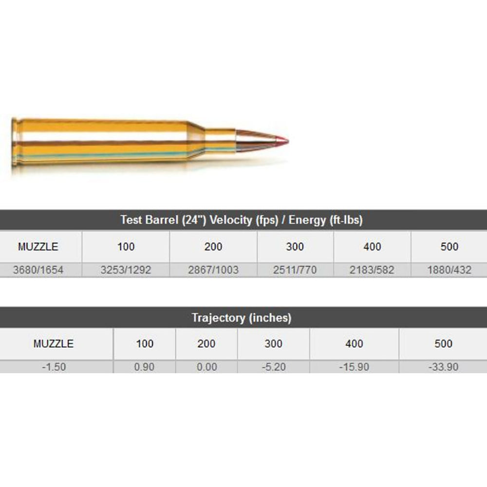 Hornady V-Max .220 Swift 55Gr Polymer Tip Centrefire Ammo - 20 Rounds