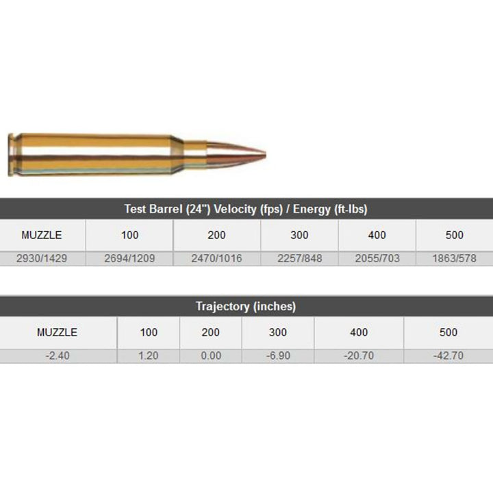 Hornady Superformance MATCH .223 REM 75Gr BTHP Centrefire Ammo - 20 Rounds
