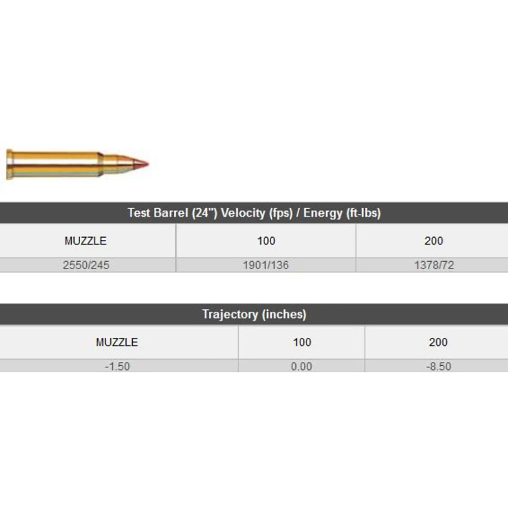 Hornady V-Max, 17 HMR, 17 Grain, Polymer Tip, Rimfire Ammo - 50 Rounds .17 HMR