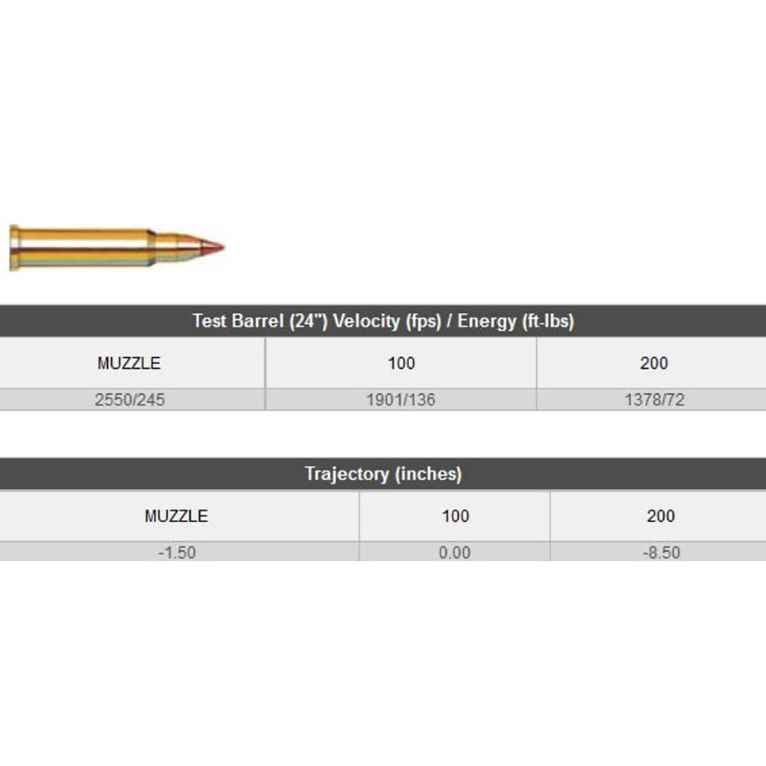 Hornady V-Max, 17 HMR, 17 Grain, Polymer Tip, Rimfire Ammo - 50 Rounds .17 HMR