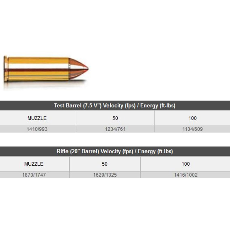 Hornady 44 MAG 225 GR FTX LEVERevolution Centrefire Ammo - 20 Rounds .44 MAG