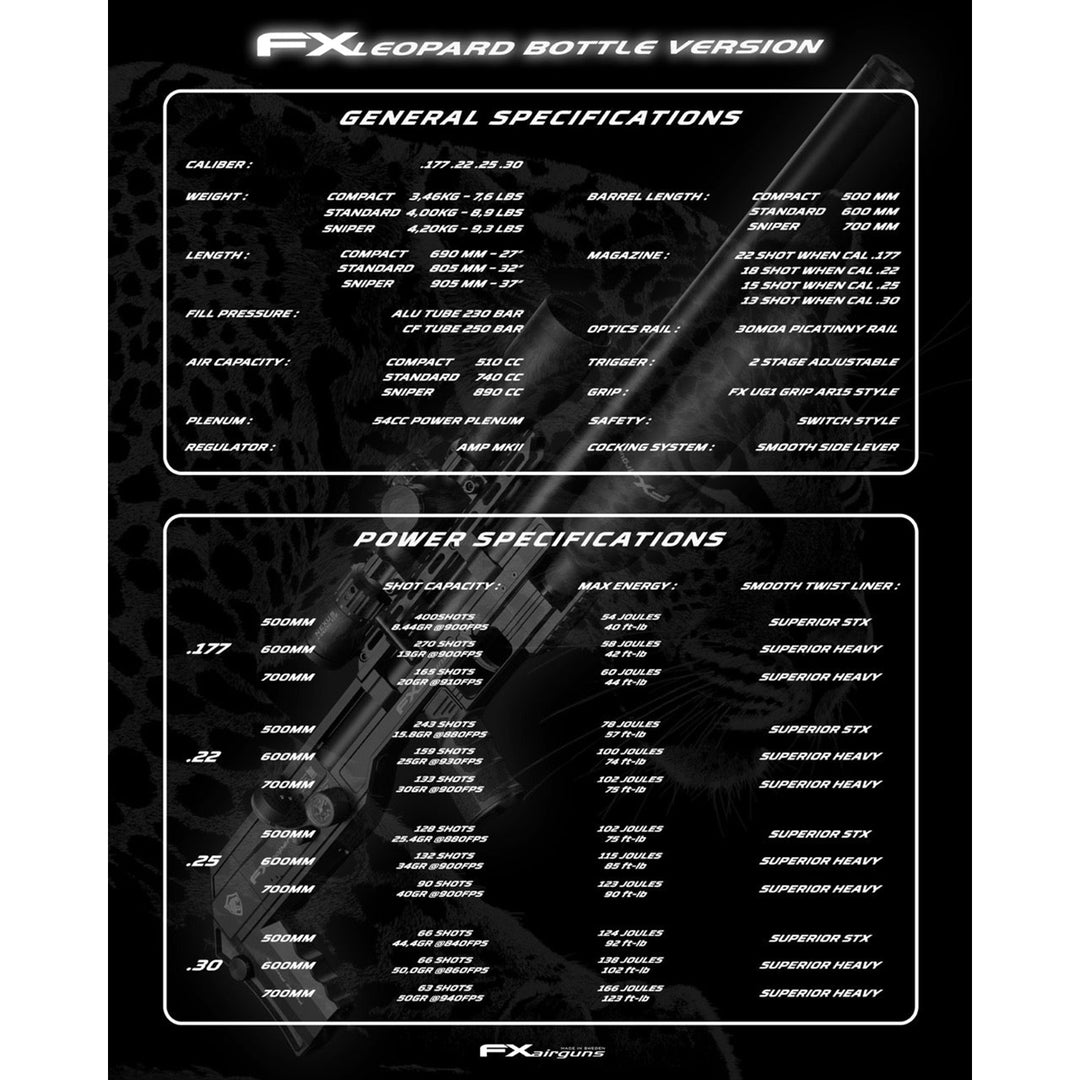FX Leopard Standard 700mm Air Rifle - .22 Cal .22 CAL