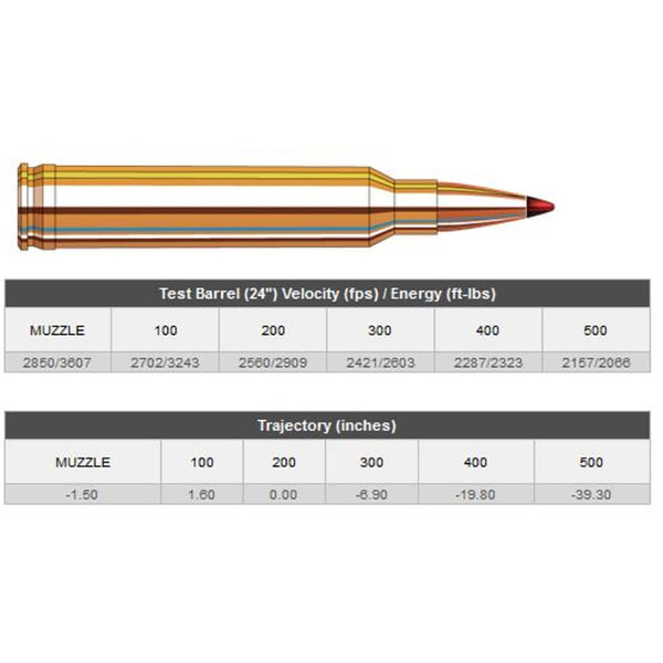 Hornady Precision Hunter 300 WIN MAG 200 GR ELD-X Centrefire Ammo - 20 Rounds
