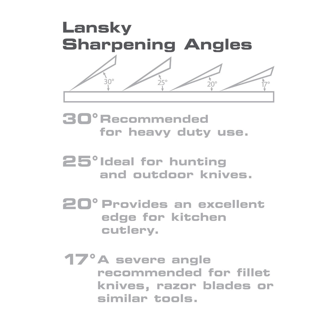 Lansky System Professional 5 Stone