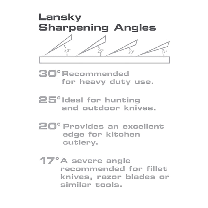 Lansky System Professional 5 Stone