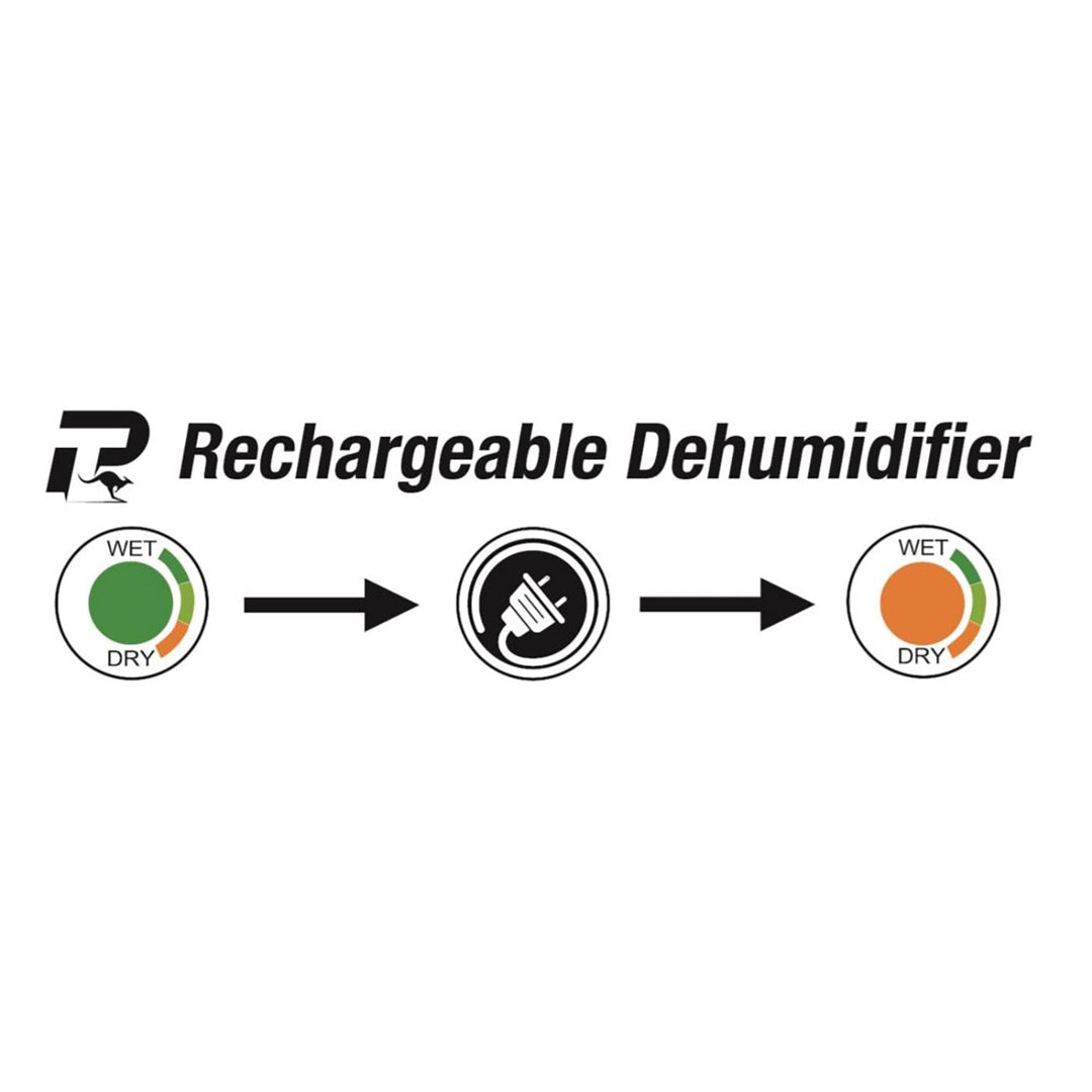 Pro-Tactical Rechargeable Mini Dehumidifier