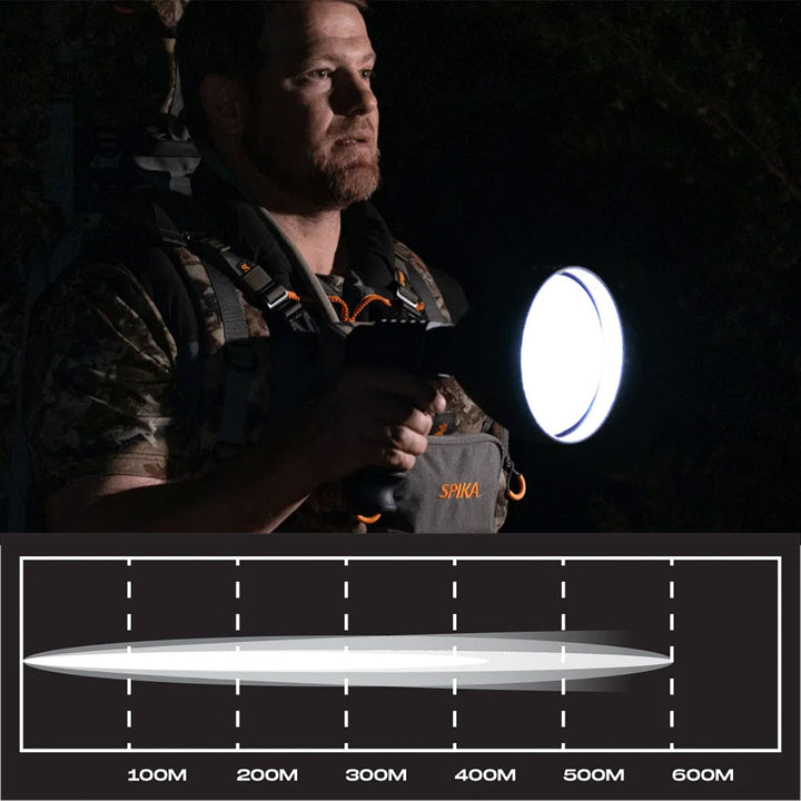 Spika Trigger Spot Light - 1200 Lumens