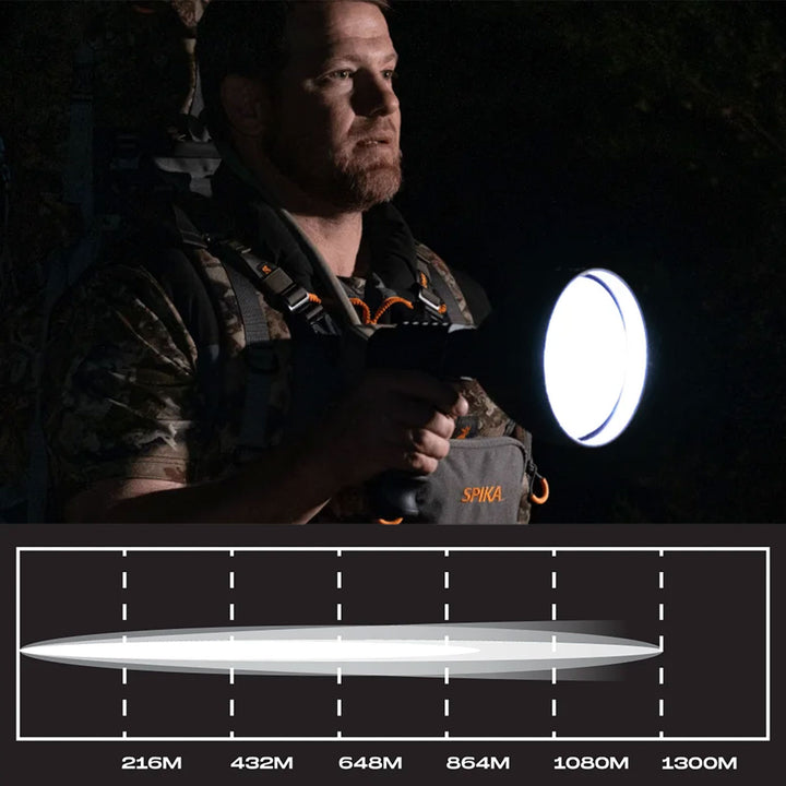Spika Trigger Spot Light - 3000 Lumens