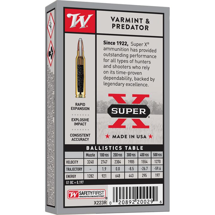 Winchester Power Point 223Rem 55gr PSP Centrefire Ammo - 200 Round Slab