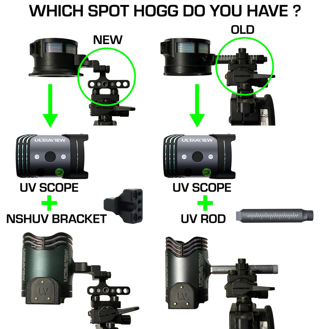 Spot Hogg Nock On Edition Fast Eddie 2 Pin Bow Sight